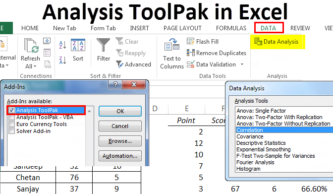 analysis toolpak in excel for mac 2011